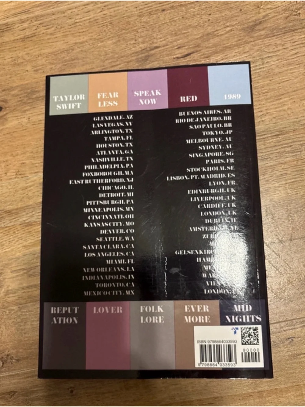 Eras Tour Cookbook